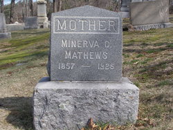 Minerva C <I>Gorrie</I> Mathews 