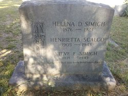 Helena D Simich 