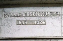 Carrie Cornell Hunter 