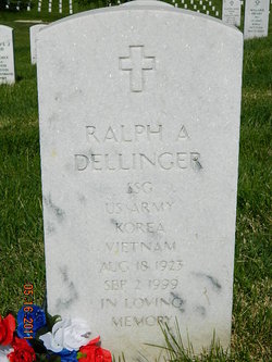 Ralph A Dellinger 