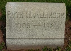 Ruth H. Allison 