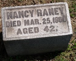 Nancy <I>Bower</I> Raney 