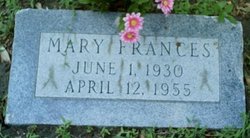 Mary Frances <I>Carter</I> Brooks 