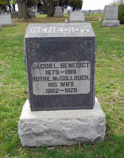 Ruth E. <I>McCullough</I> Benedict 