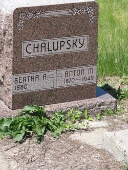 Anton M. Chalupsky 
