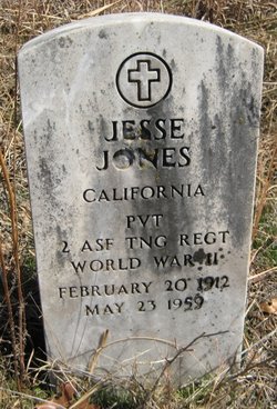 Jesse Jones 