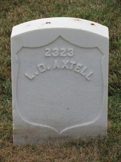 PVT Lorenzo D. Axtell 