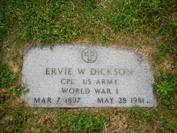 Ervie William Dickson 