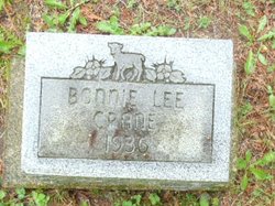 Bonnie Lee Crane 