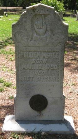 Holden Magee 