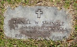 PVT Daniel W. Swindle 