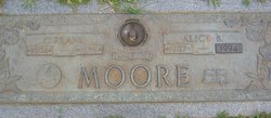 Alice B Moore 