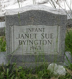 Janet Sue Byington 