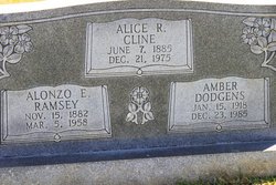 Alice <I>Robinson</I> Cline 