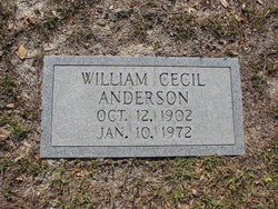 William Cecil Anderson 