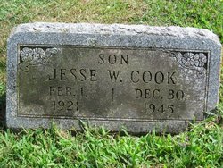 Jesse W. Cook 
