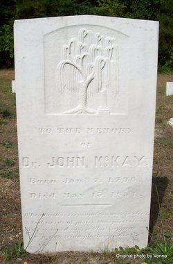 Dr John McKay 