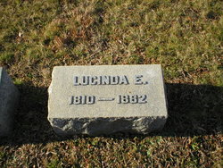 Lucinda E <I>Robbins</I> Dix 