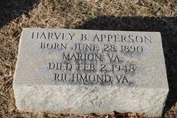 Harvey Black Apperson Sr.