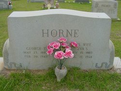 George Thomas Horne 