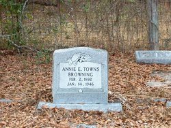 Annie Eliza <I>Towns</I> Browning 