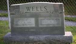 Bertha Maude <I>Kitchen</I> Wells 