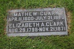 Elizabeth A. <I>McFeaters</I> Clark 