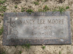 Nancy Lee Moore 