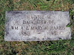 Hattie M. Harris 