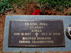 Frank Monroe Hill 