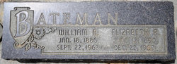 William Albert Bateman 