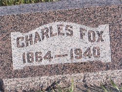 Charles James Fox 