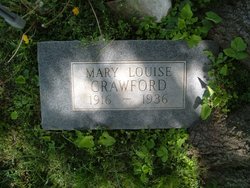 Mary Louise <I>Fryrear</I> Crawford 
