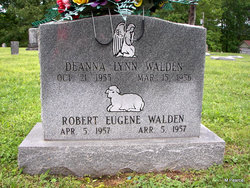 Robert Eugene Walden 