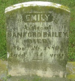 Emaline “Emily” <I>Foster</I> Bailey 