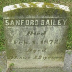 Sanford S Bailey 