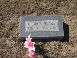 George Blake 