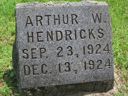 Arthur Wilburn Hendricks 