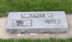 Russell B. Craney 