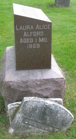 Laura Alice Alford 