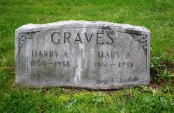 Mary Anna <I>Maxwell</I> Graves 