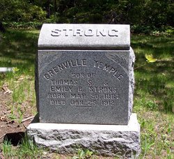 Grenville Temple Strong 