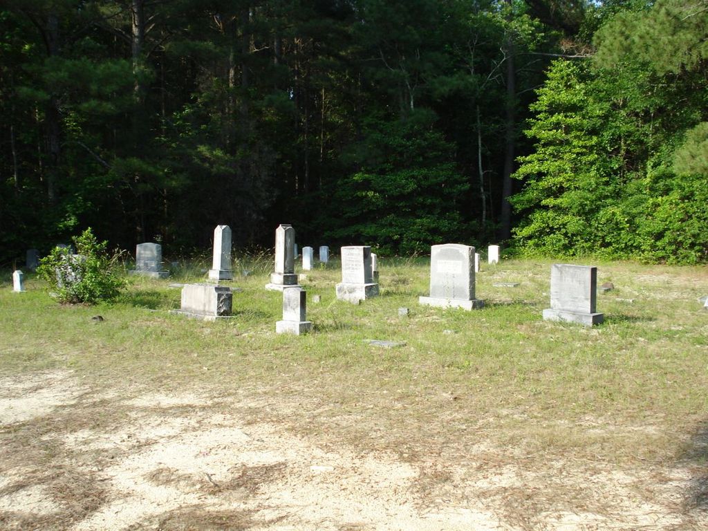 Mills Family Cemetery