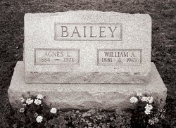 William Allen Bailey Sr.