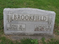 Edmund W. Brookfield 