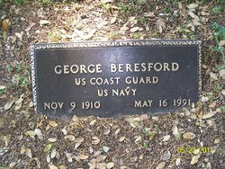 George Beresford 
