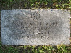 Norman L. Aube 