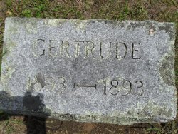 Gertrude Allen 