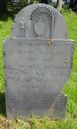 Mary Manning 