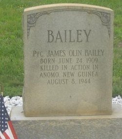 James Olin Bailey 